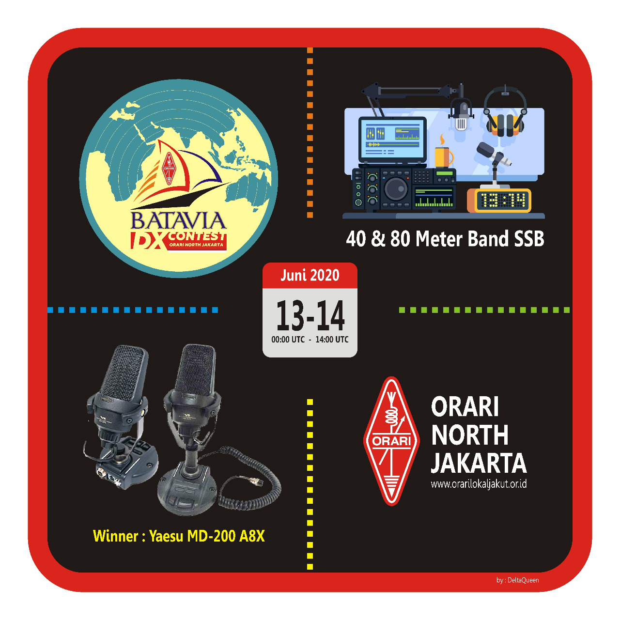 Batavia DX Contest 2020