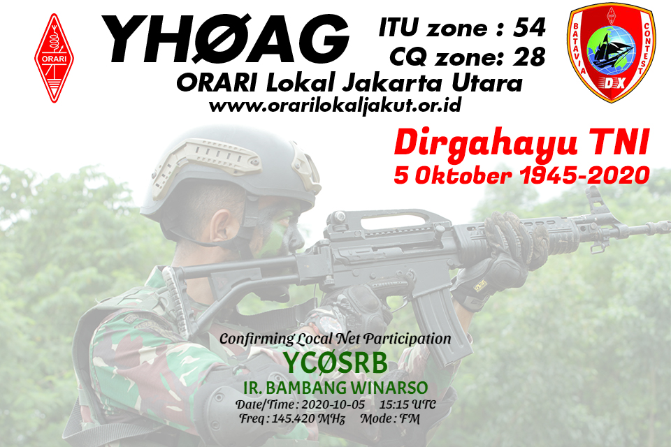 Net Lokal 5 Okt 2020